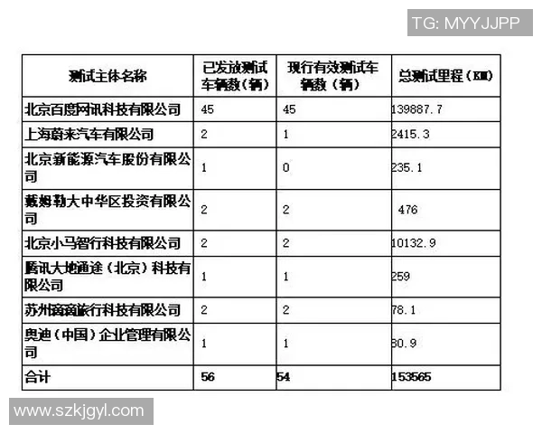 美国各州独立监管机构及其牌照申请流程详解与比较